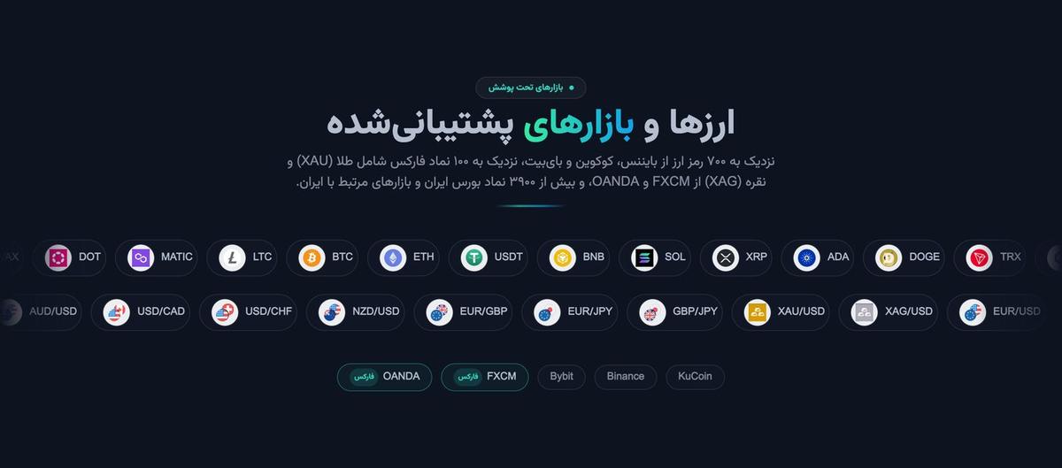ارزها و بازارهای پشتیبانی‌شده FZTA شامل بیت‌کوین، اتریوم، طلا، نقره و جفت‌ارزهای فارکس از OANDA، FXCM، بایننس، کوکوین و بای‌بیت