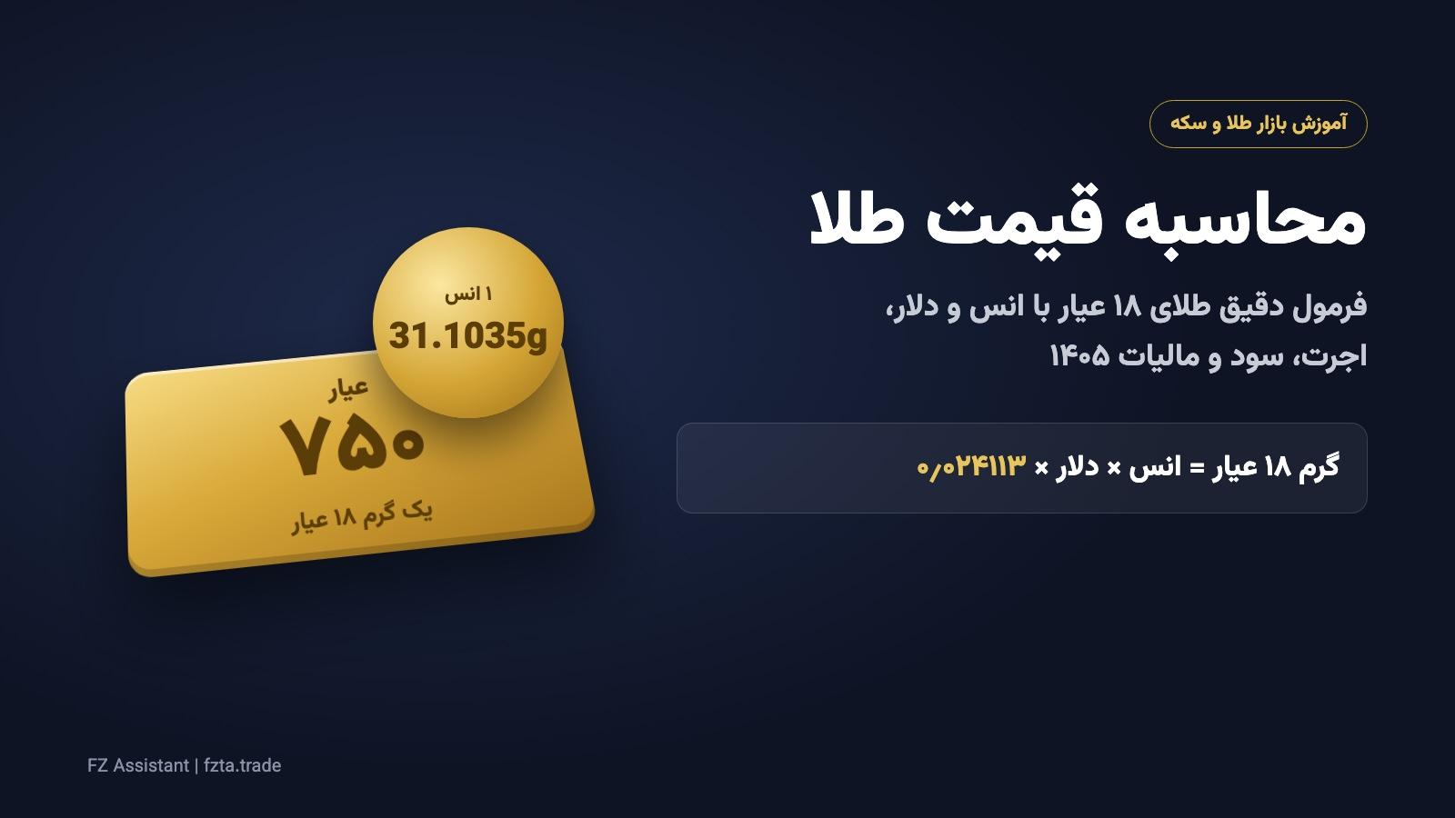 محاسبه قیمت طلا؛ فرمول گرم طلای ۱۸ عیار برابر انس ضرب در دلار ضرب در ۰٫۰۲۴۱۱۳