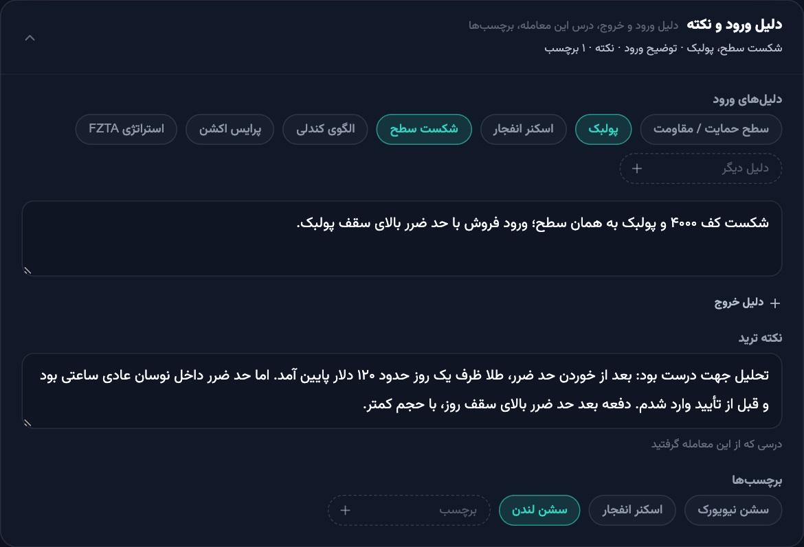 دلیل ورود و درس معامله در ژورنال ترید
