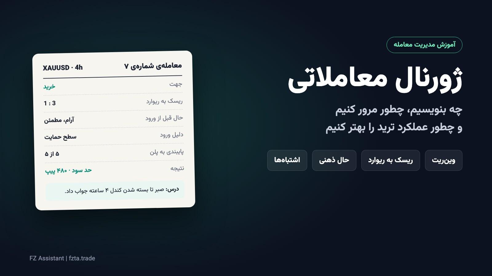 ژورنال معاملاتی؛ چه بنویسیم، چطور مرور کنیم و چطور عملکرد ترید را بهتر کنیم