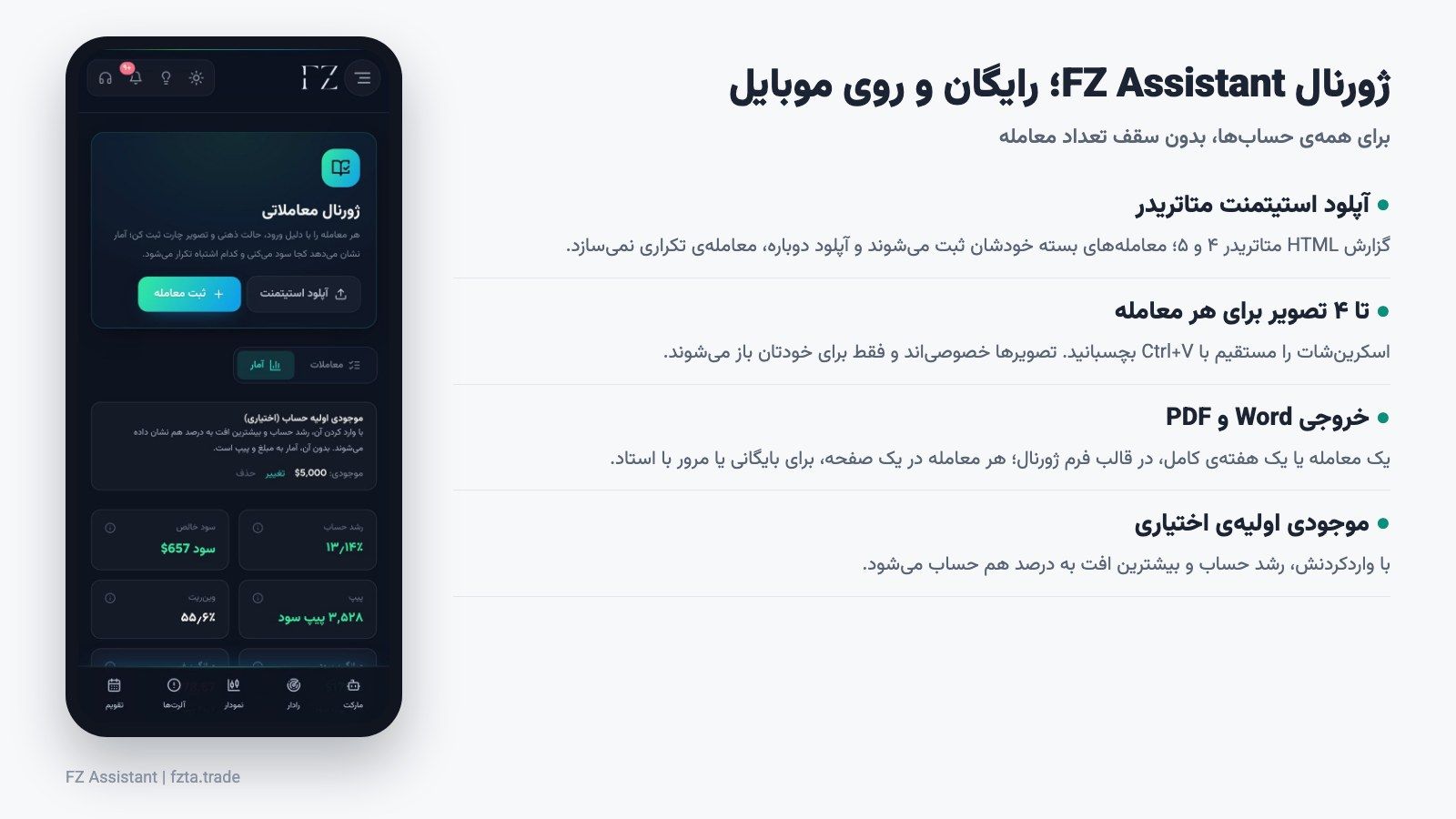 امکانات ژورنال FZ Assistant: آپلود استیتمنت متاتریدر ۴ و ۵، چهار تصویر برای هر معامله، خروجی Word و PDF و نسخه موبایل