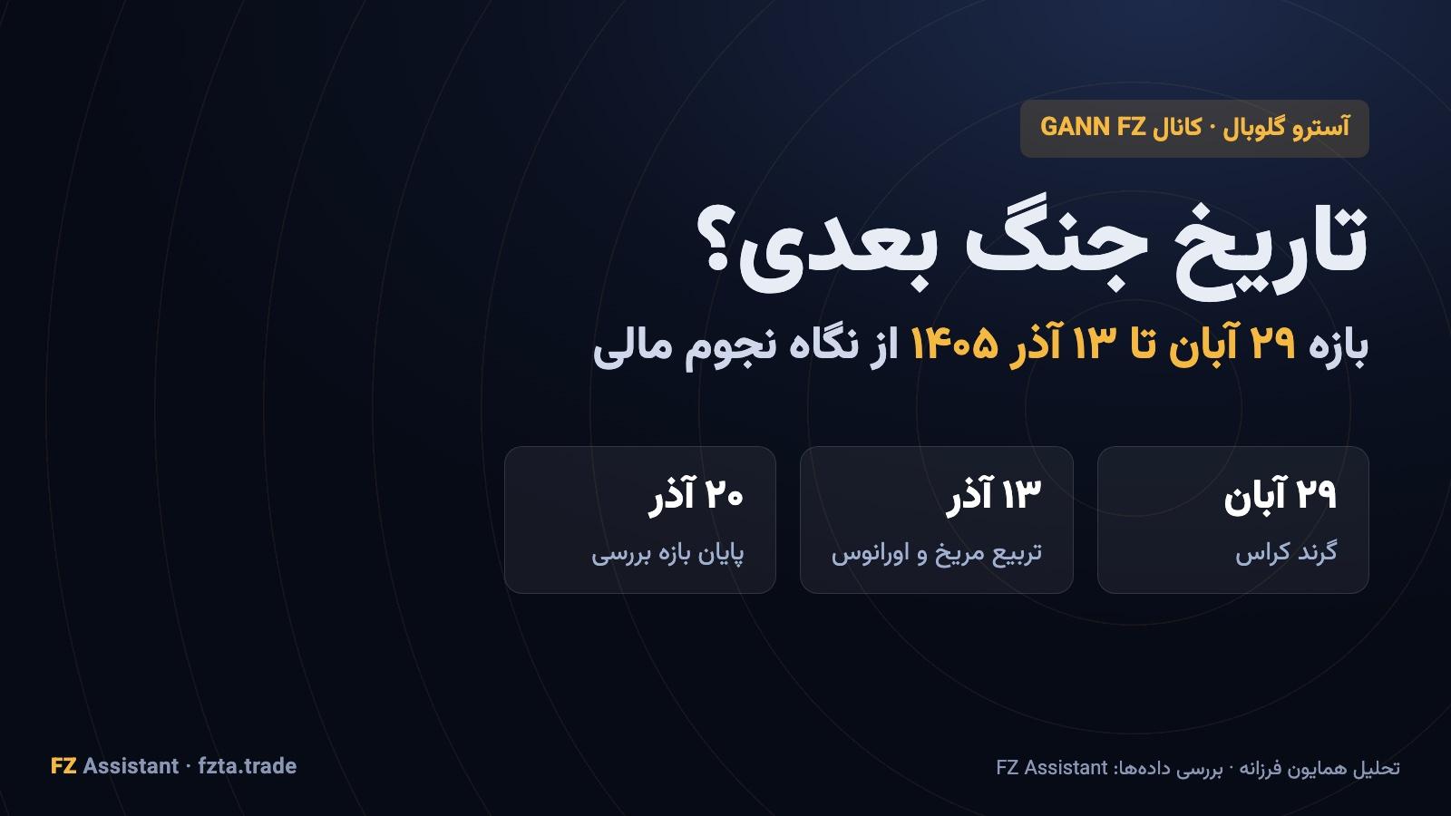 تاریخ جنگ بعدی؟ بازه ۲۹ آبان تا ۱۳ آذر ۱۴۰۵ از نگاه آسترو گلوبال
